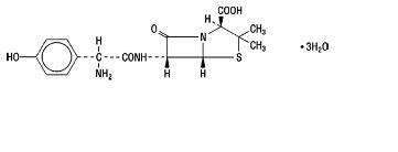 Amoxicillin